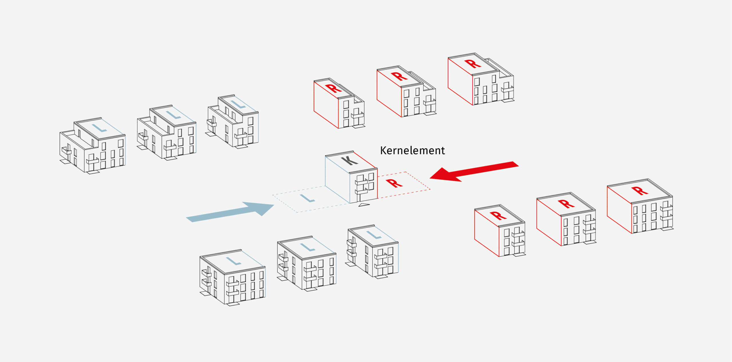 Concept Grafik Kernelement